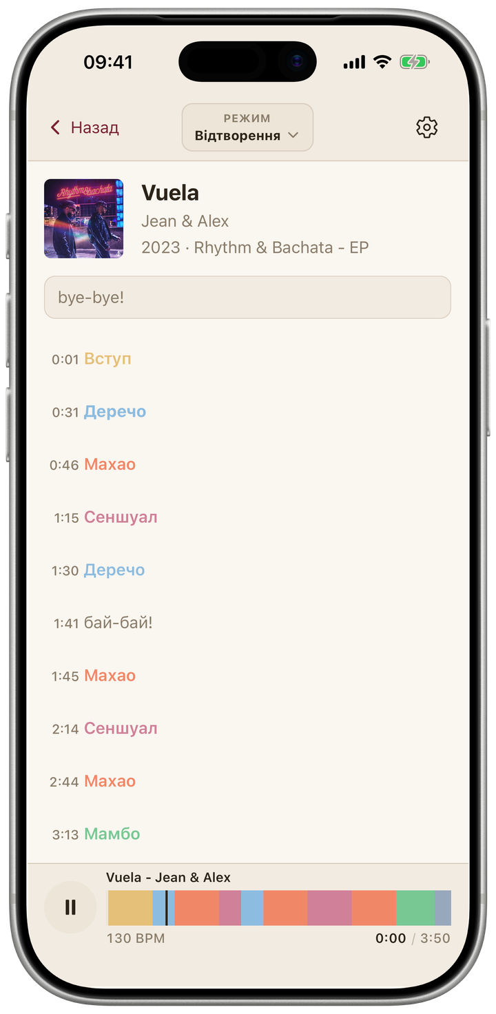 Крок 4